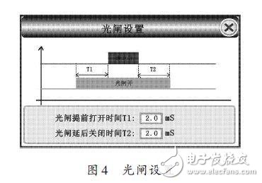 光閘設(shè)置