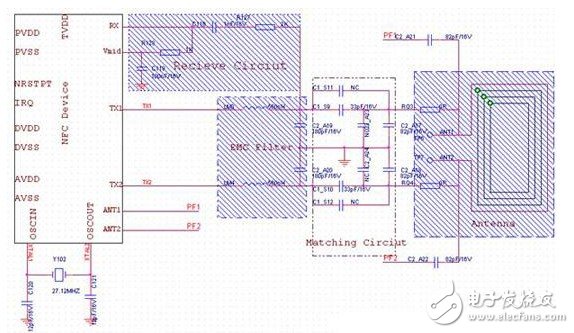 NFC射頻部分電路