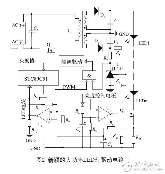 LED驅(qū)動(dòng)電路