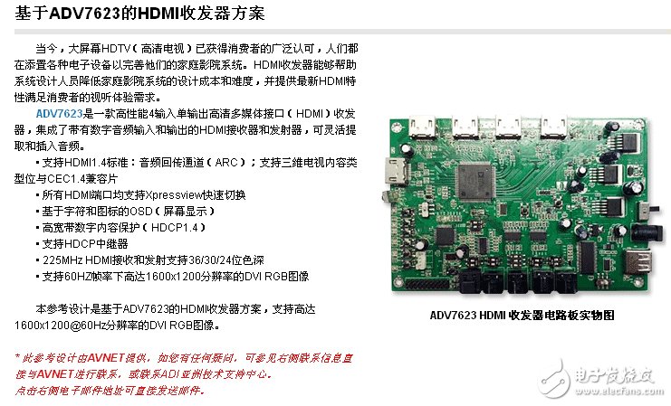 ADI 基于ADV7623的HDMI收發(fā)器方案