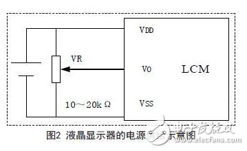 液晶顯示器的電源供電示意圖