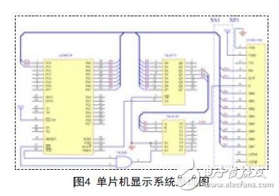 單片機(jī)顯示系統(tǒng)原理圖