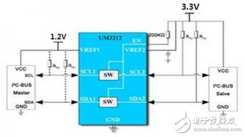 UM3212典型應(yīng)用線路