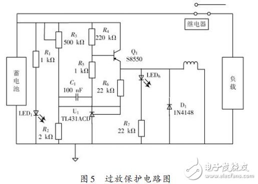 多功能移動(dòng)電源箱的設(shè)計(jì)方案