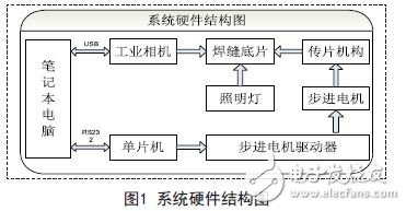 便攜式數(shù)字化焊縫底片檢測儀