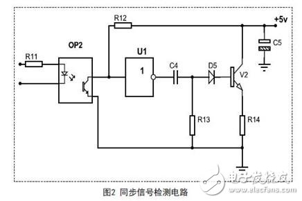 三相可控硅半控橋數(shù)字觸發(fā)器的設計