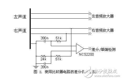 使用比較器電路的差分信號(hào)檢測(cè)