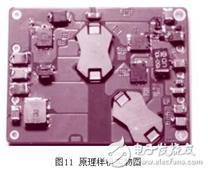 同步整流技術(shù)在正激變換器中的應(yīng)用研究