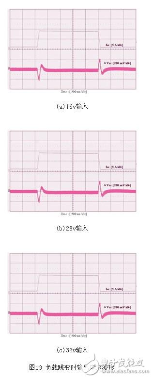 同步整流技術在正激變換器中的應用研究