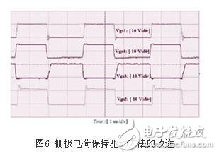 同步整流技術(shù)在正激變換器中的應(yīng)用研究