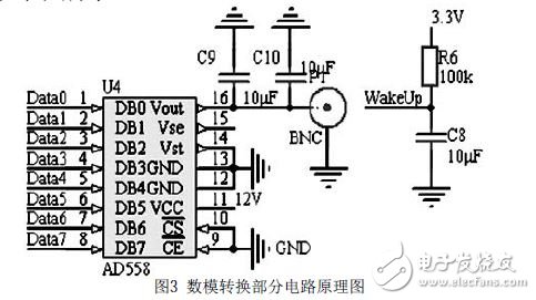 USB接口的數(shù)模轉換系統(tǒng)設計解析