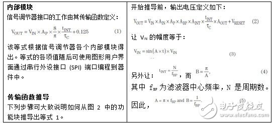 積分器工作從0到B執(zhí)行N次。這將覆蓋輸入的正極。全波整流隨后可通過(guò)其它增益系數(shù)進(jìn)行補(bǔ)償。替換VIN，從0到1/fBP積分。