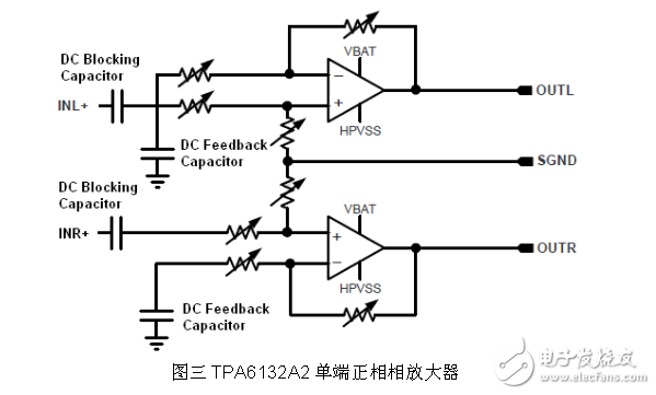 基于TPA6132A2正相單端放大器電路設(shè)計(jì)