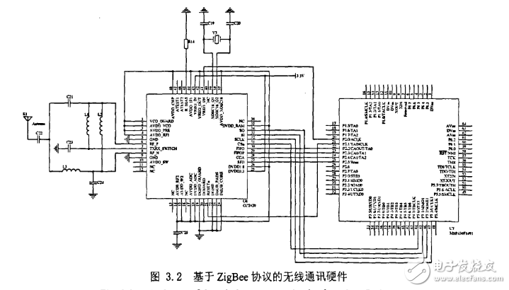 基于ZigBee協(xié)議的無線通訊硬件電路設(shè)計圖