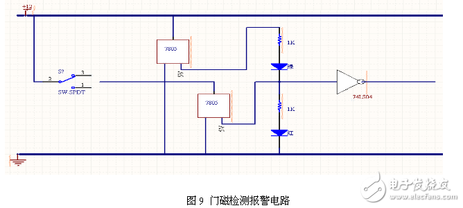 安全智能家居監(jiān)控系統(tǒng)各模塊電路組合