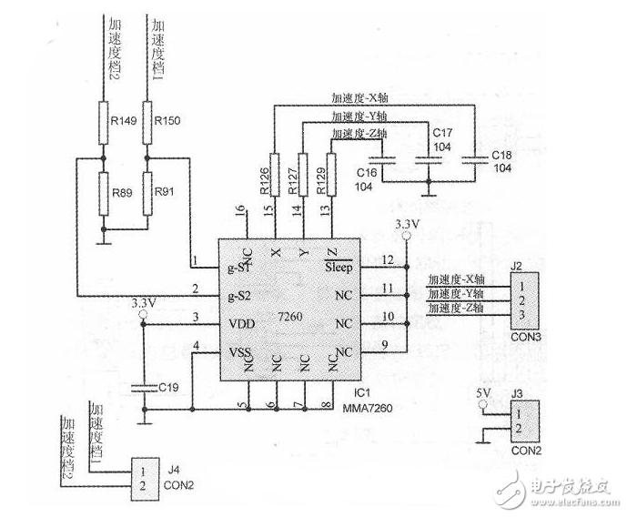 智能車加速度檢測電路模塊設(shè)計