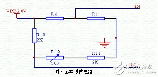 基于無線傳感網(wǎng)絡的瓦斯?jié)舛炔杉岸穗娐吩O計