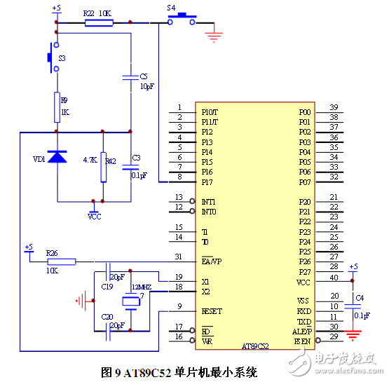 基于AT89C52單片機(jī)最小系統(tǒng)接口電路設(shè)計(jì)