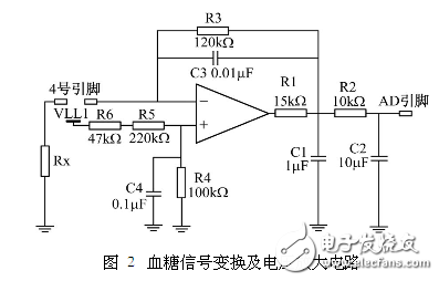 電路圖天天讀（14）：可穿戴醫(yī)療設(shè)備電路圖集錦