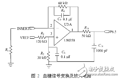 電路圖天天讀（14）：可穿戴醫(yī)療設(shè)備電路圖集錦