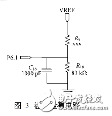 電路圖天天讀（14）：可穿戴醫(yī)療設(shè)備電路圖集錦