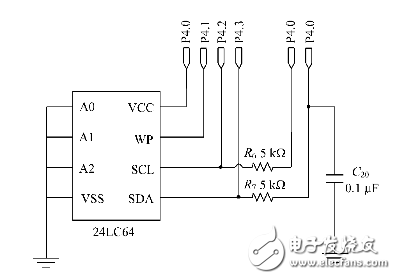 電路圖天天讀（14）：可穿戴醫(yī)療設(shè)備電路圖集錦