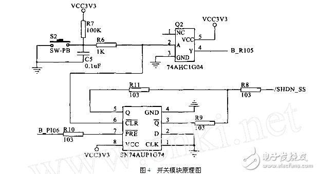 基于藍(lán)牙的便攜式GPS接收器模塊電路設(shè)計