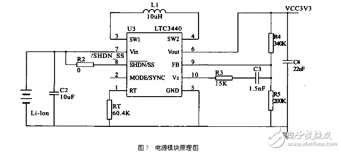 基于藍(lán)牙的便攜式GPS接收器模塊電路設(shè)計