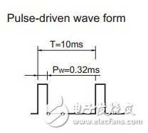 霧霾遠(yuǎn)離我：PM2.5檢測器自制解析