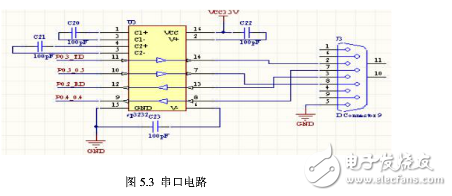 電路圖天天讀（18）:Zigbee無線路由器電路模塊設計