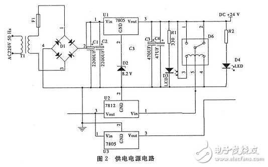 經典無線充電器電路模塊的設計