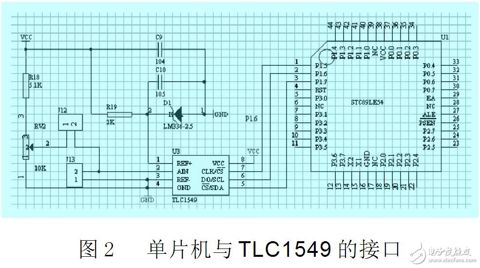 電路圖天天讀（22）：智能水文監(jiān)控系統(tǒng)模塊電路