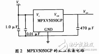 多參數(shù)監(jiān)測(cè)智能服飾系統(tǒng)電路設(shè)計(jì)