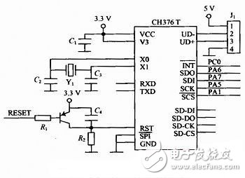 基于指紋識(shí)別的汽車(chē)防盜系統(tǒng)電路設(shè)計(jì)