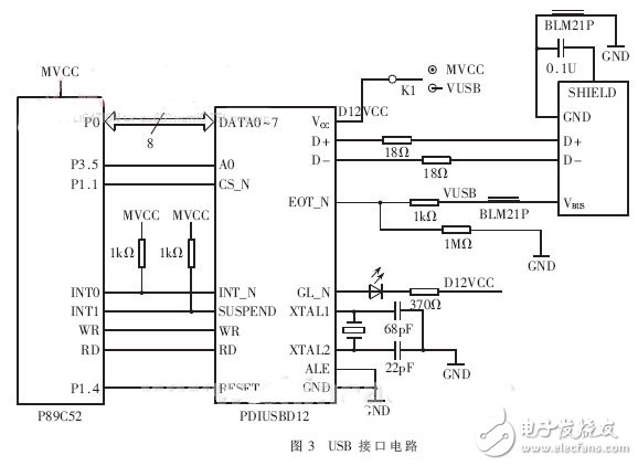 嵌入式指紋識(shí)別系統(tǒng)USB接口電路設(shè)計(jì)