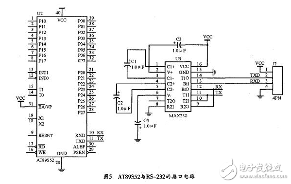 人臉識(shí)別考勤機(jī)接口電路設(shè)計(jì)