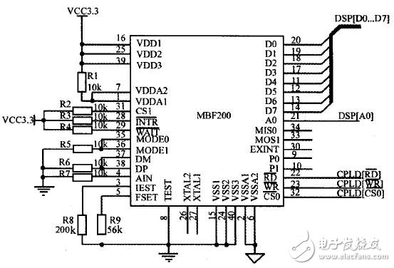 嵌入式指紋處理系統(tǒng)模塊電路設(shè)計