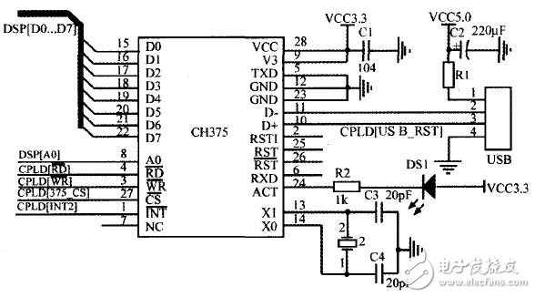 USB接口擴展電路模塊