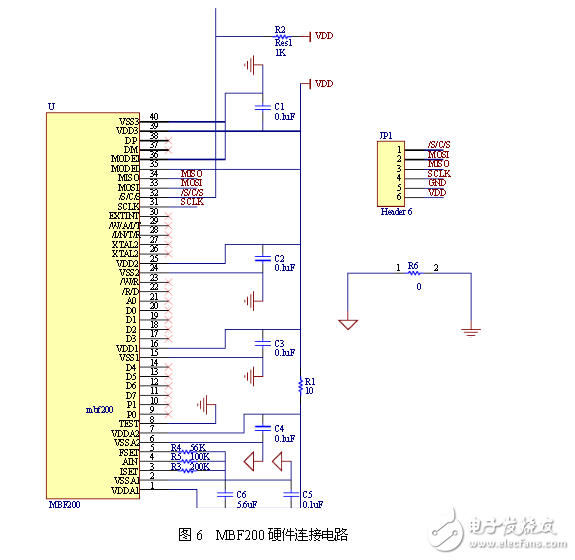 基于FPGA的指紋識別系統電路模塊設計