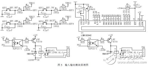 智能車輛寬高檢測系統(tǒng)電路模塊設計