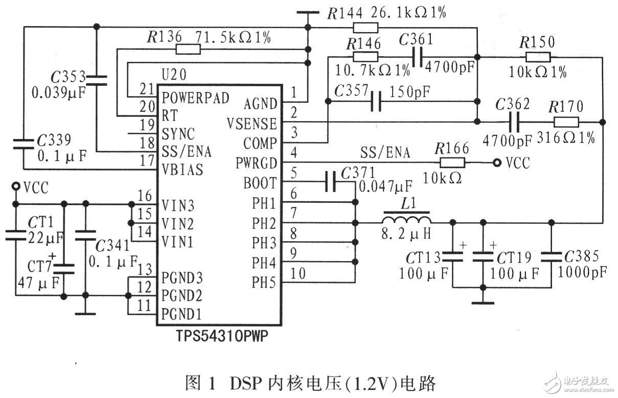 采用TPS54310的雷達(dá)視頻信號(hào)模擬器的電源電路設(shè)計(jì)