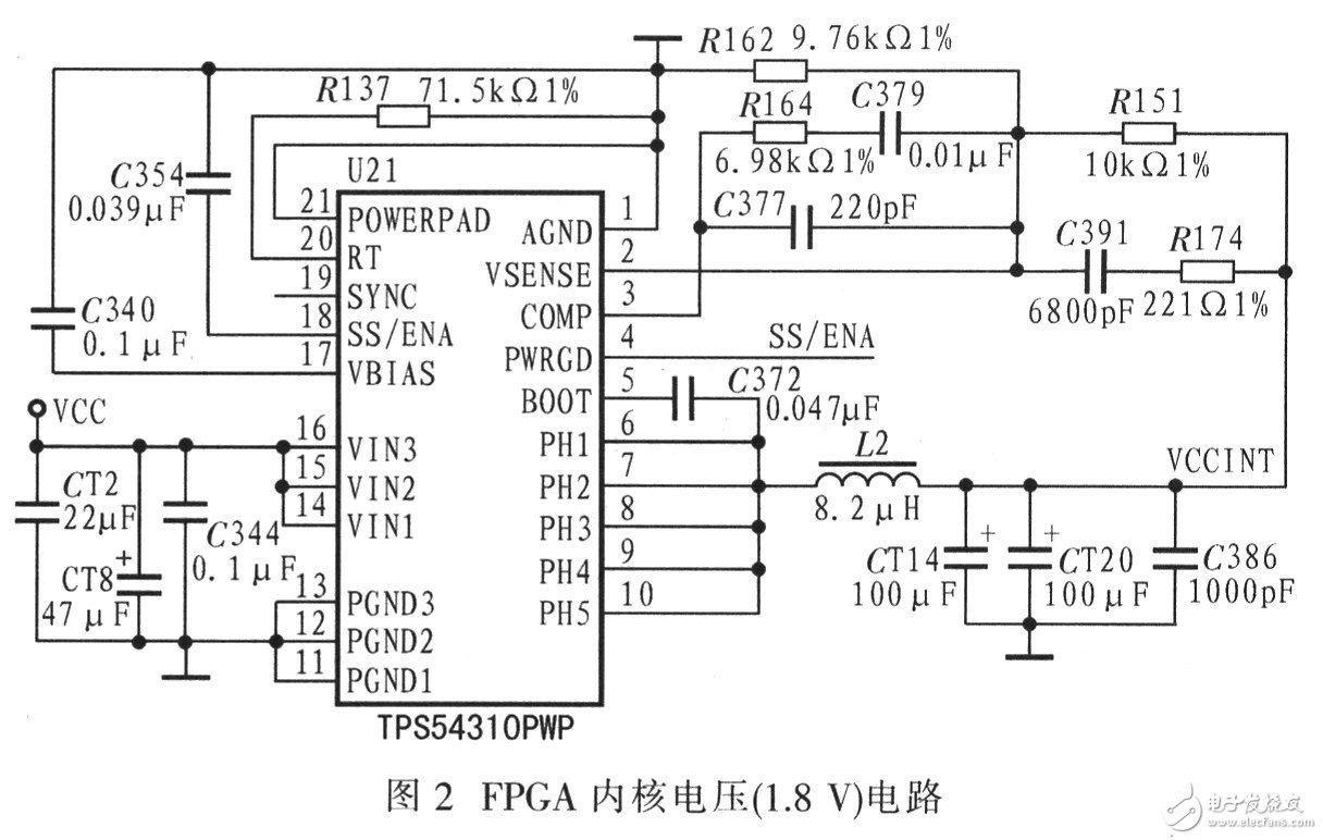 采用TPS54310的雷達(dá)視頻信號(hào)模擬器的電源電路設(shè)計(jì)