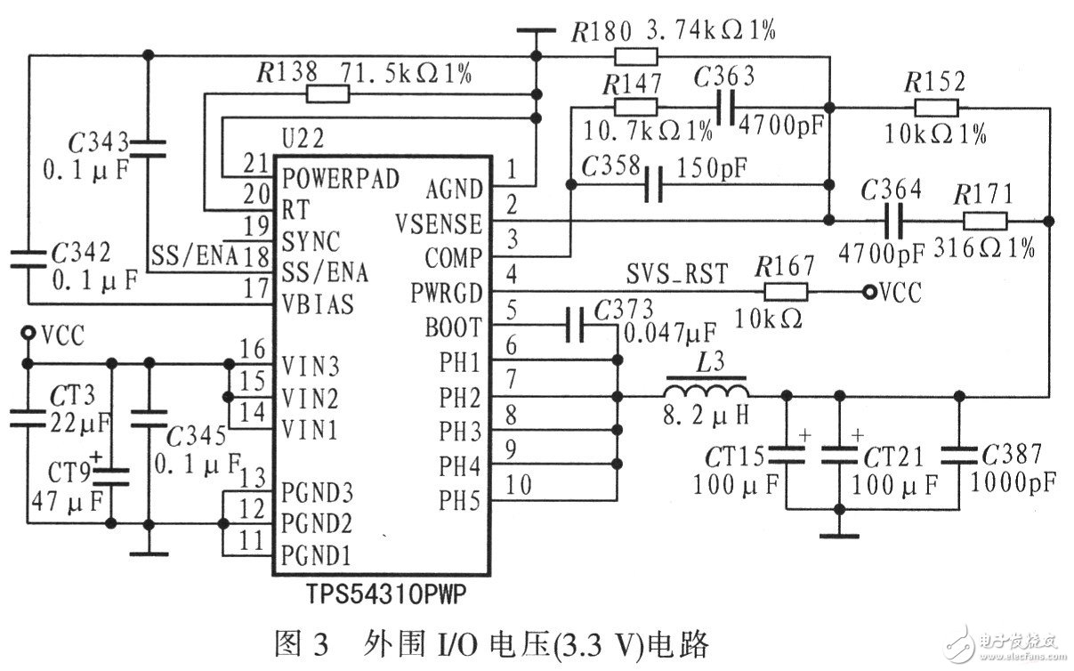 采用TPS54310的雷達(dá)視頻信號(hào)模擬器的電源電路設(shè)計(jì)