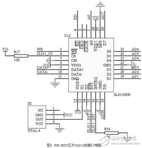 汽車行駛記錄儀的數(shù)據(jù)傳輸接口電路設計