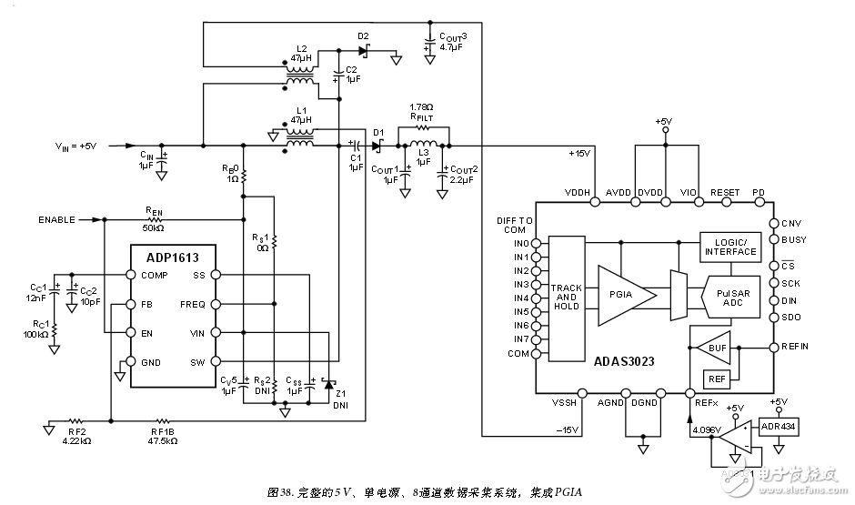 采用ADAS3023同步數(shù)據(jù)采集系統(tǒng)電路 —電路圖天天讀（37）