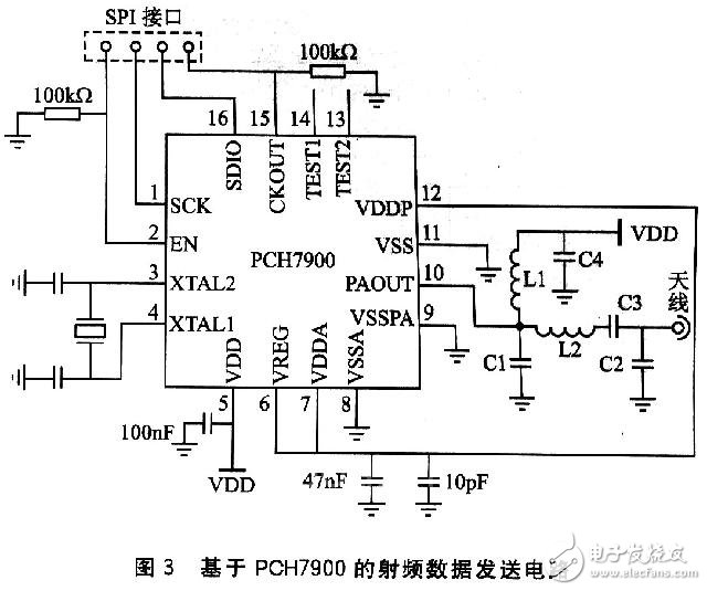 汽車智能駕駛輔助系統(tǒng)數(shù)據(jù)發(fā)送與接收電路設(shè)計