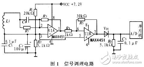 智能車安全駕駛中的信號調(diào)理電路設(shè)計 