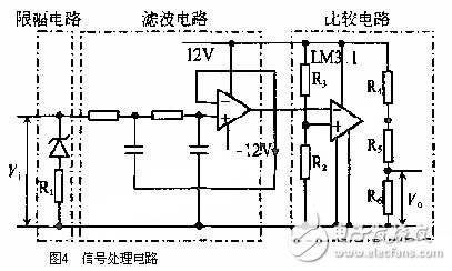 汽車(chē)傳感器之信號(hào)處理電路設(shè)計(jì)