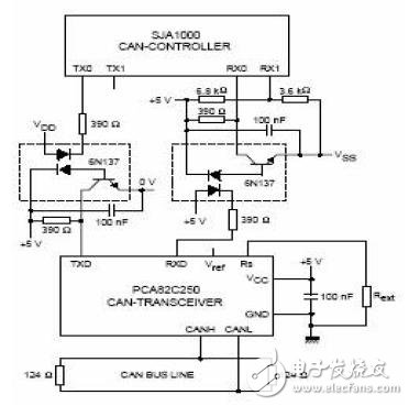 汽車輔助系統(tǒng)CAN總線接口電路設(shè)計 —電路圖天天讀（38）