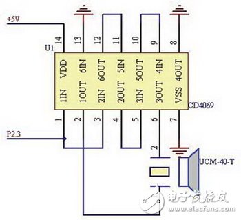 高級駕駛中雷達無線傳輸系統(tǒng)電路設(shè)計